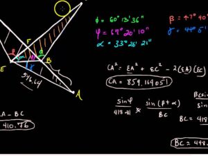 cbse applied mathematics online tuition g12.jpg